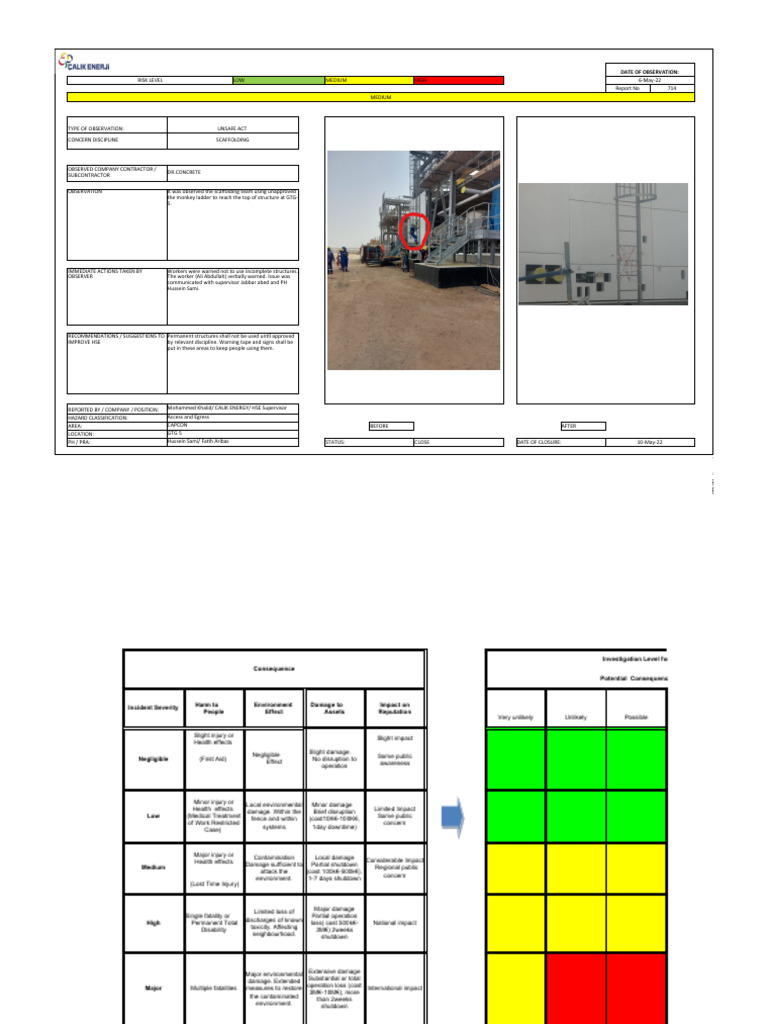 Hse Observation Closure-714 - Closed | PDF | Injury | Occupational ...