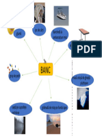 Cuvinte Polisemantice-Banc