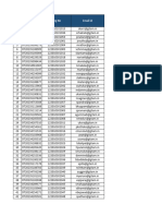 TCS Daily Practice Assessment Results-GST