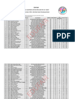 Hasil Olimpiade Ipa