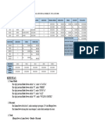 Makmur - AP3 - Tugas Excel - Genap