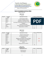 Bachelor of Science in Social Work New Cur Prospectus PDF