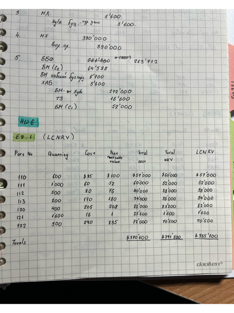 HW 6 | PDF