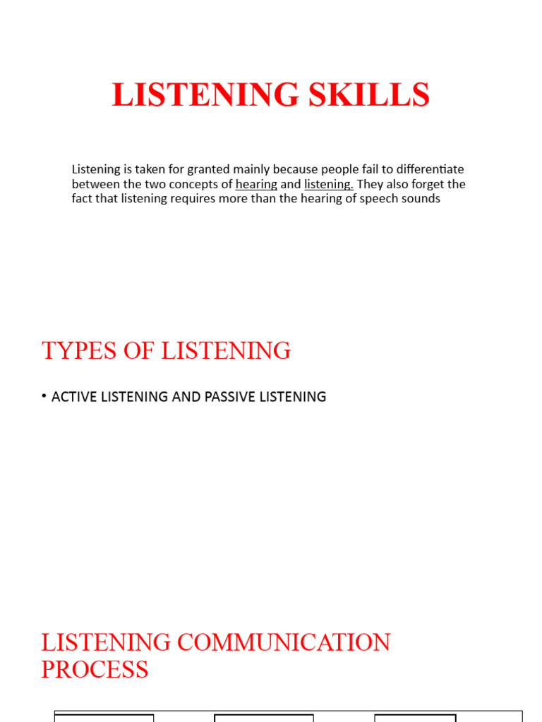 Types and Importance of Listening Skills | PDF | Communication ...