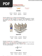 Dicionario Etimologico de a