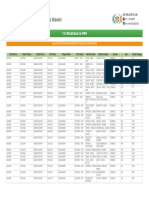 (VillageLevel) NRLMDataforIPPEASSAM CACHAR NARSINGPUR DHOLAI SADAGRAM