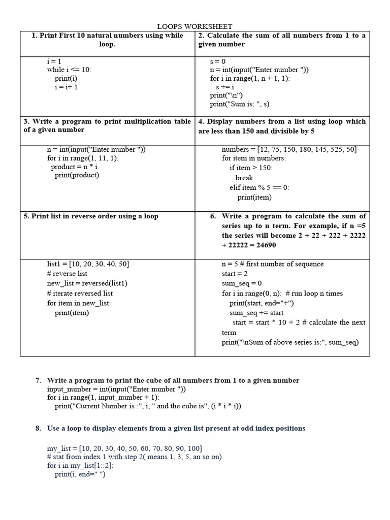 Loops Worksheet | Download Free PDF | Numbers | Summation