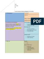 Grille Analyse Des Manuels Courte