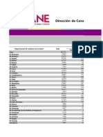 Cuadro7a Nacimientos 2018 Def