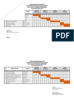 Jadwal Rencana Keg Penelitian IPA IPS 2010