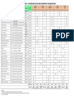 Jadwal Gosok Karat Dept. Logistic (29 Januari 2024 - 02 Februari 2024)