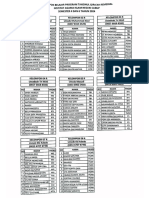 Daftar Kelompok Remedial Tahsin Semester 4 Dan 6 Tahun 2024