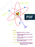 Átomo Química