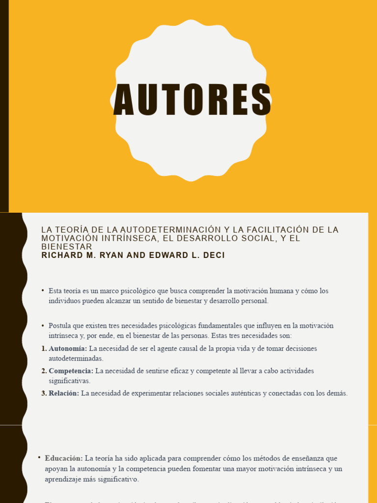Psicología de la Motivación Humana | PDF | Autoeficacia | Motivacional