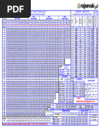 Pay Chart New