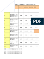 111年新北市托嬰中心評鑑標等及等第