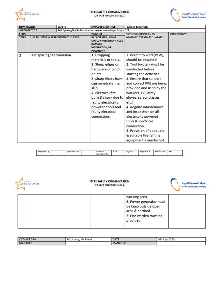 5.19-FO-33-JOB SAFE PRACTICE Hajer-Nujha SS - T-2 | PDF