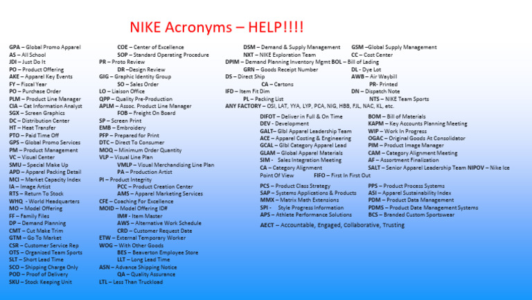 nike shoe acronyms