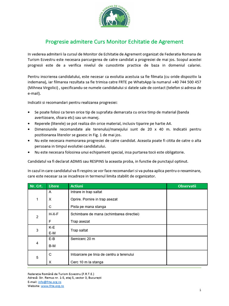 Progresie Admitere Curs Monitor FRTE | PDF
