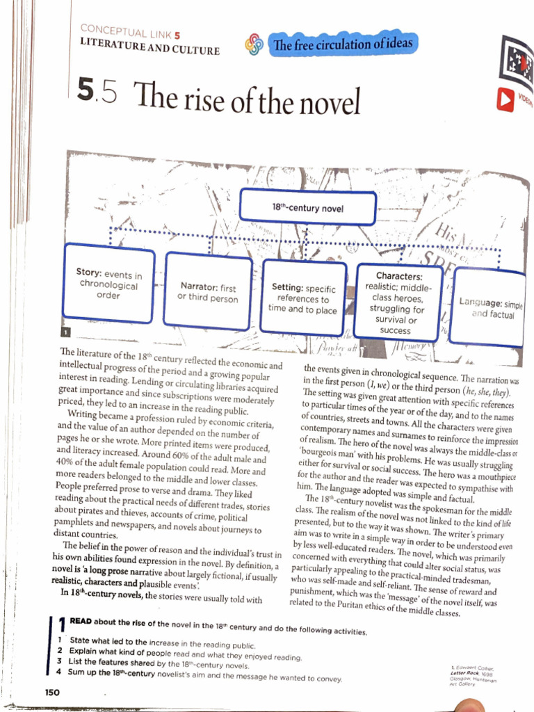 The Rise of the Novel | PDF
