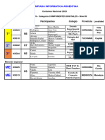 Nivel III CD Nacional 2023