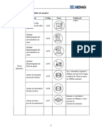 Códigos de Falhas