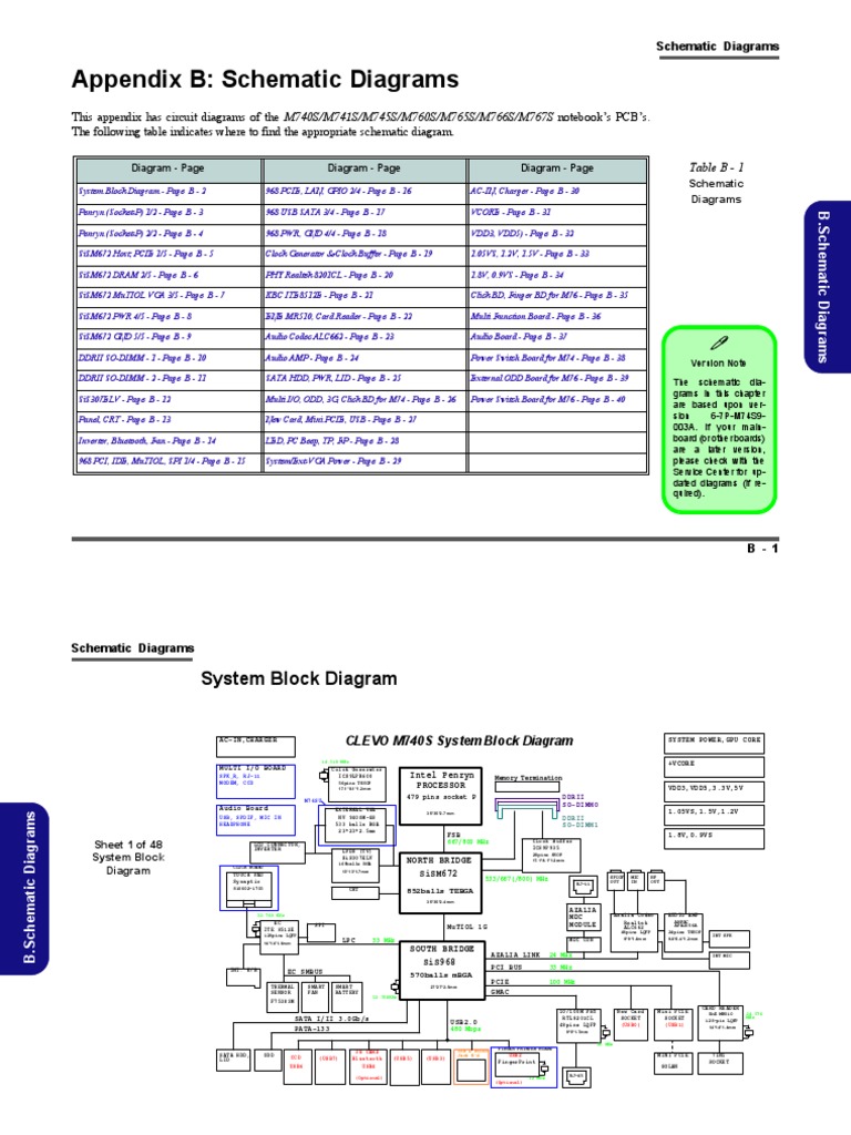 Clevo M740s M741s M745s M760s M765s M766s M767s 6 7p M74s9 003a Digital Technology Computers
