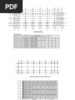 Footing Schedule and Reinforcement Details | PDF
