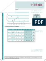 Rmd.01.2223.Conclusiones. Fisiología