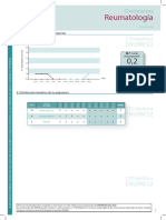 Rmd.01.2223.Conclusiones. Reumatología