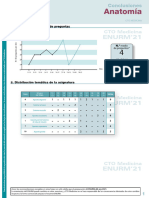 Rmd.01.2223.Conclusiones. Anatomía