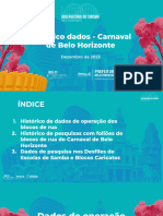 Historico de Pesquisas Carnaval de Belo Horizonte 2024 Publicacao