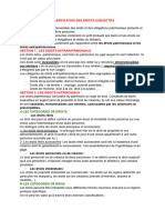 Chapitre 2 - La Classification Des Droits Subjectifs