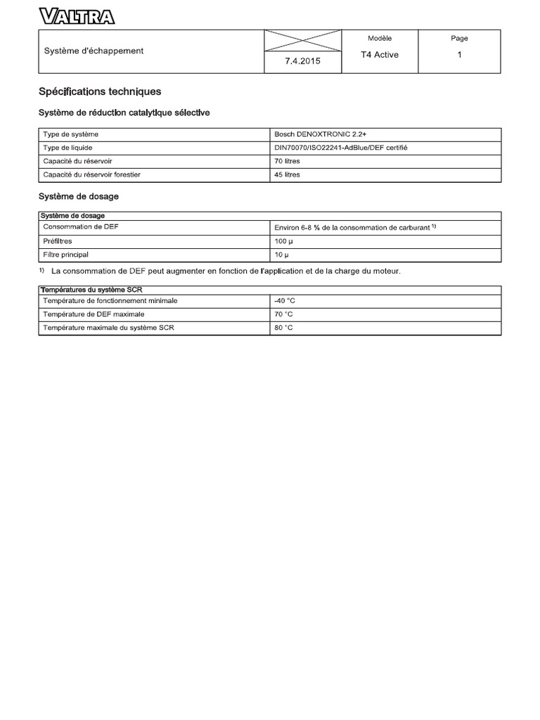 Technique ADBLUE | PDF