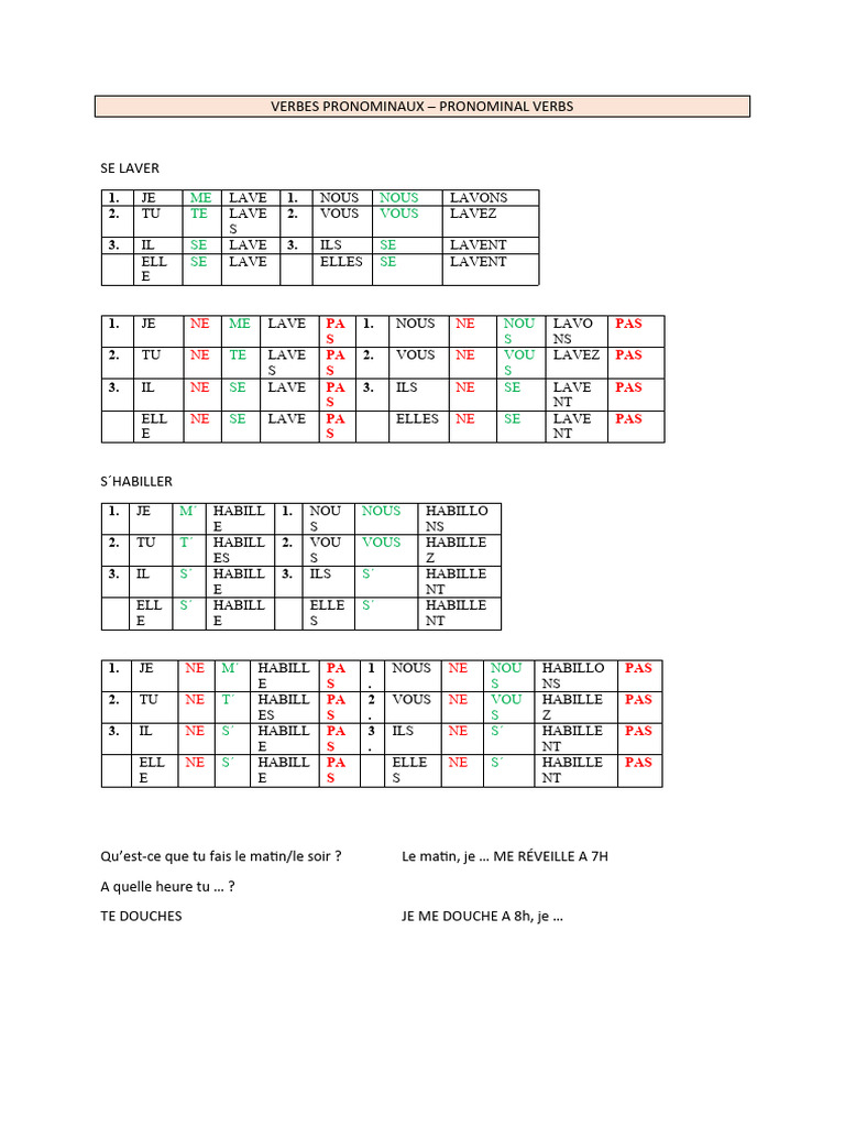Verbes pronominaux en français | PDF | Arts du langage et discipline