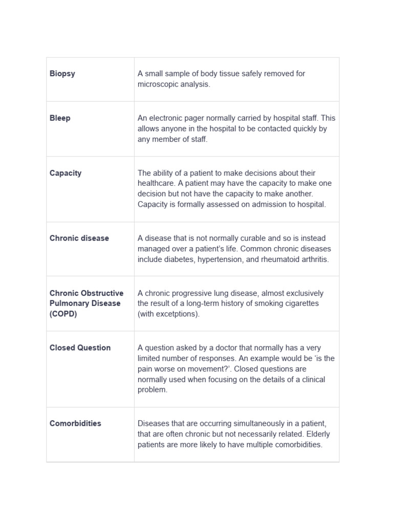 Brighton and Sussex Medical Work Experience Notes | PDF | National ...