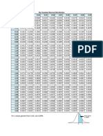 Standard Normal Distribution Table For SEHH1028 Ch6 Ch7 Ch8