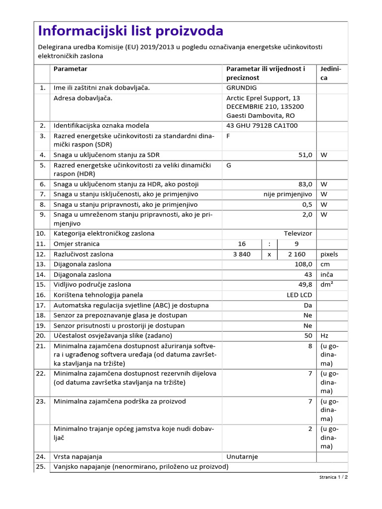 Mrle prle | PDF
