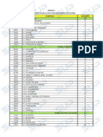 Prevision CGM Inspectores 13122023