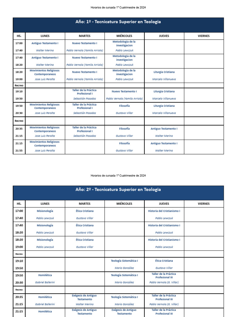 Horarios TST 2024 1o Cuatrimestre 1 PDF