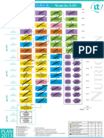 Plan de Estudios De: Nutrición S-03: I Período II Período