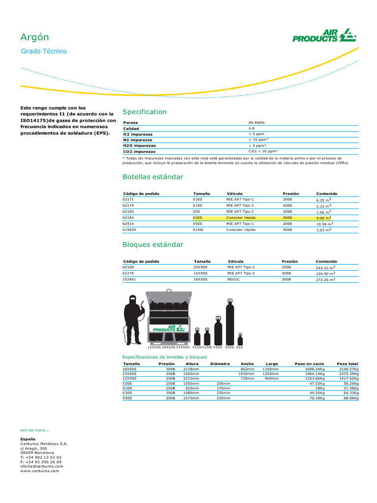 FT - Argon CM | PDF | Procesos industriales | Ingeniería mecánica