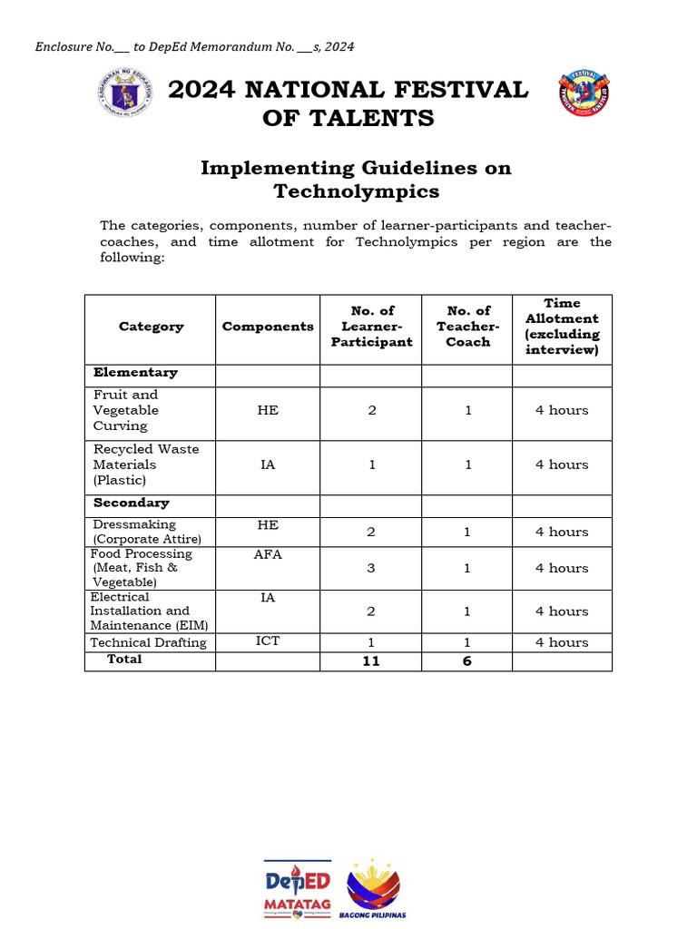 2024 Technolympics Guidelines for DepEd | PDF
