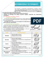 Les Deformations Tectoniques Cours PDF 2