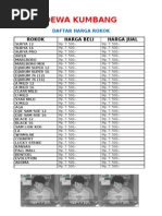 Daftar Harga Rokok