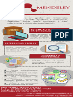 Mendeley-Infografía - Araujo Castillo Mary Carmen