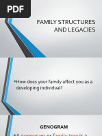 Family Structures and Legacies