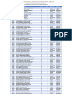 Distribución de Postulantes Extraordinario