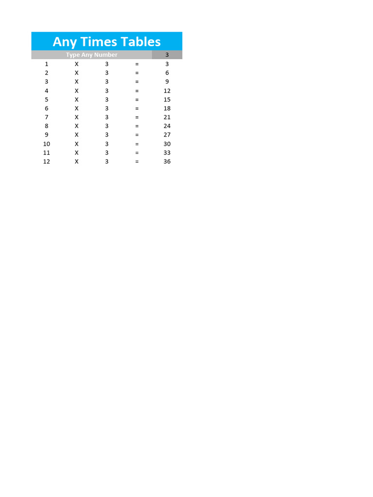 Times Tables | PDF