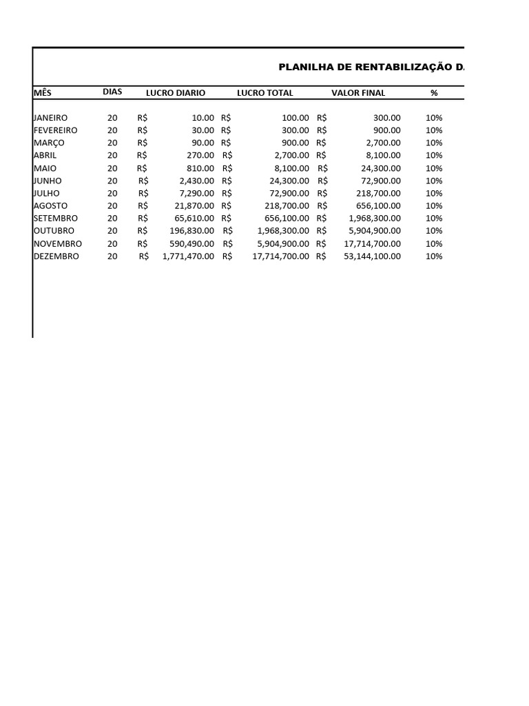 planilhas-de-ganhos-day-trade-pdf